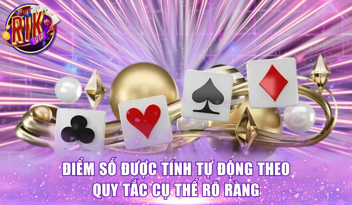 Điểm số được tính tự động theo quy tắc cụ thể rõ ràng